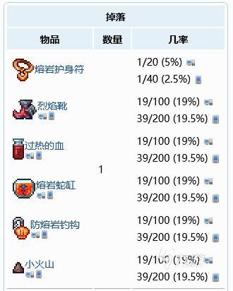 泰拉瑞亚熔岩护符怎么获取