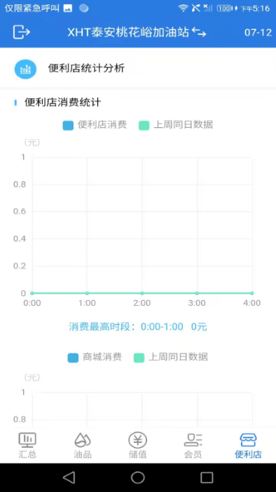 小海豚智慧油站app