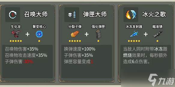 《闯关专家》枪械大师合成表