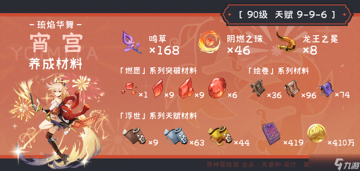 原神2.8宵宫突破材料有哪些