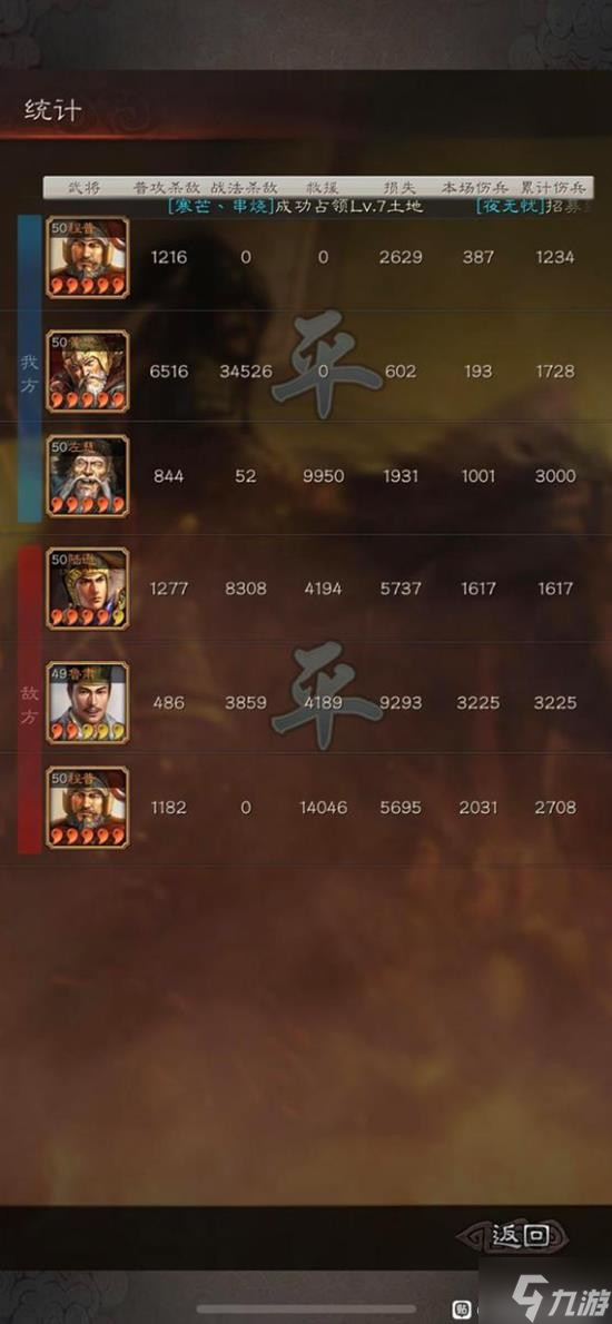 《三国志战略版》武锋黄忠武将搭配分享