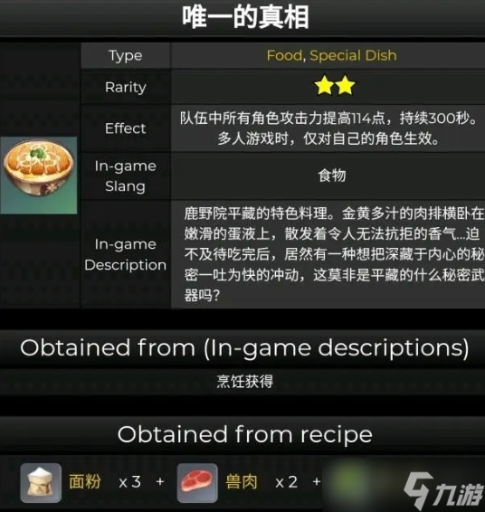 原神唯一的真相食谱介绍