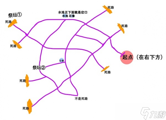 《奥比岛手游》迷雾森林地图怎么走