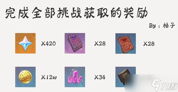 《原神》残像暗战活动介绍与挑战配队攻略