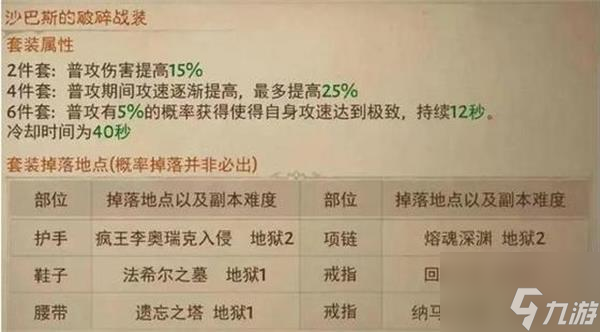 暗黑破坏神不朽所有套装掉落位置一览