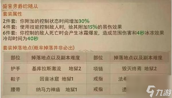 暗黑破坏神不朽所有套装掉落位置一览