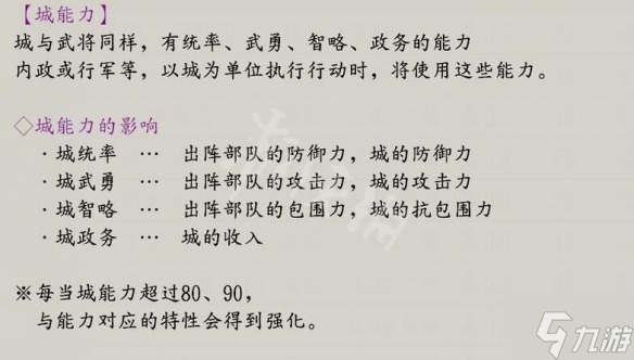 《信长之野望新生》城郡怎么管理？城郡管理方法技巧Get√