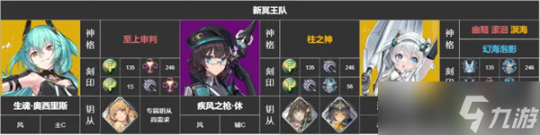 《深空之眼》逆潮利维坦队伍搭配推荐