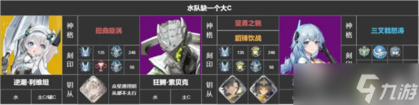 《深空之眼》逆潮利维坦队伍搭配推荐