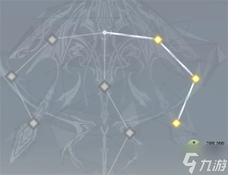 《深空之眼》逆潮利维坦神格路线怎么选择？逆潮利维坦神格路线推荐