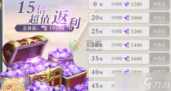 《黎明之海》成长基金值得买吗 成长基金购买建议