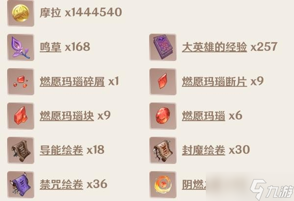 《原神》V2.8宵宫培养材料获取及出装分享