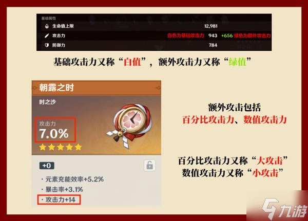 《原神》辅助角色解析 输出拐角色机制讲解