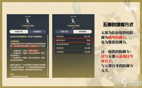《原神》辅助角色解析 输出拐角色机制讲解