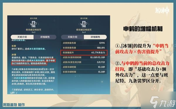 《原神》辅助角色解析 输出拐角色机制讲解