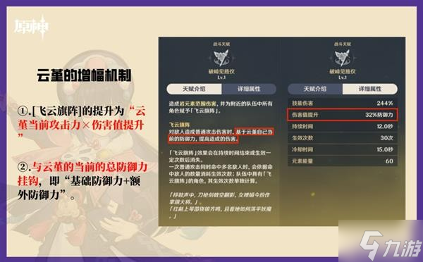 《原神》辅助角色解析 输出拐角色机制讲解