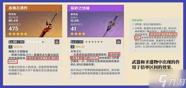 《原神》辅助角色解析 输出拐角色机制讲解