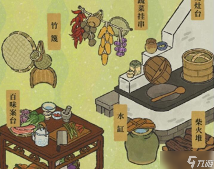 江南百景图炊烟图纸在哪里