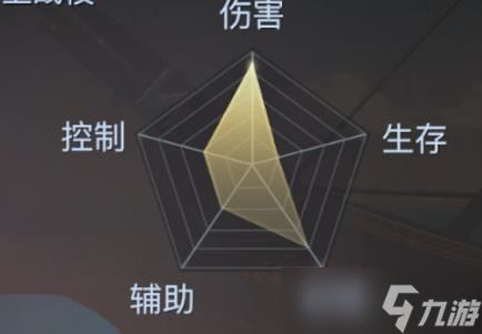 《黎明之海》重炮师职业介绍