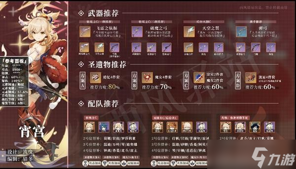 《原神》宵宫技能解析及配队指南 宵宫武器及圣遗物推荐