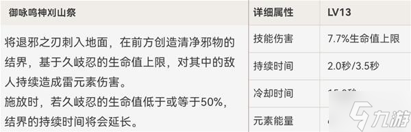 《原神》久歧忍武器及圣遗物选择推荐 久歧忍怎么配队