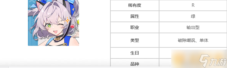 《猫之城》星之愿属性介绍