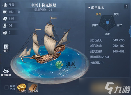 《黎明之海》战力快速提升方法指南 战力怎么快速提升？