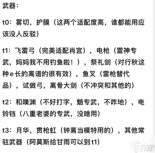 原神：角色、武器梯度排行榜，你在哪个级别呢？