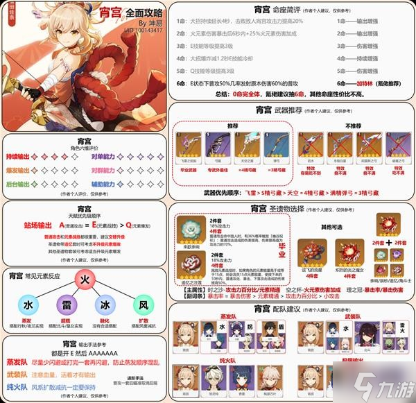 《原神》宵宫详细培养攻略 宵宫装备怎么搭配