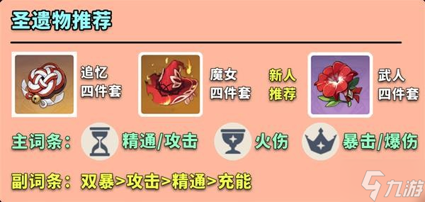 《原神》宵宫一图流培养指南 宵宫武器怎么选