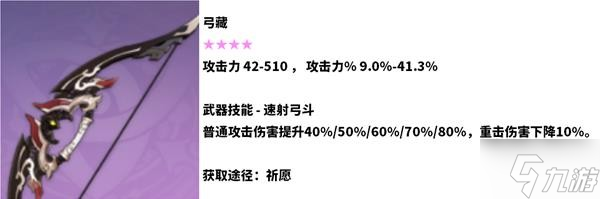 《原神》宵宫一图流培养指南 宵宫武器怎么选