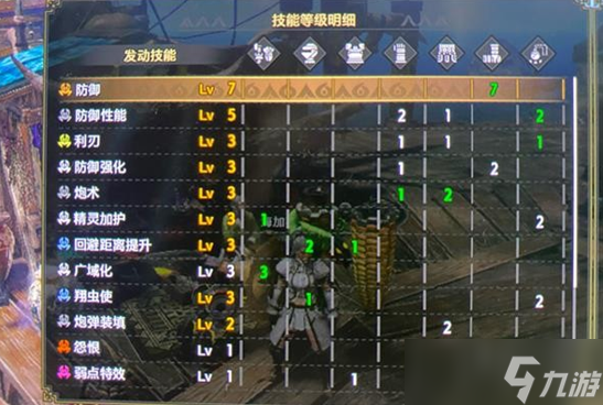 《怪物猎人崛起》吸血玉米铳枪配装参考
