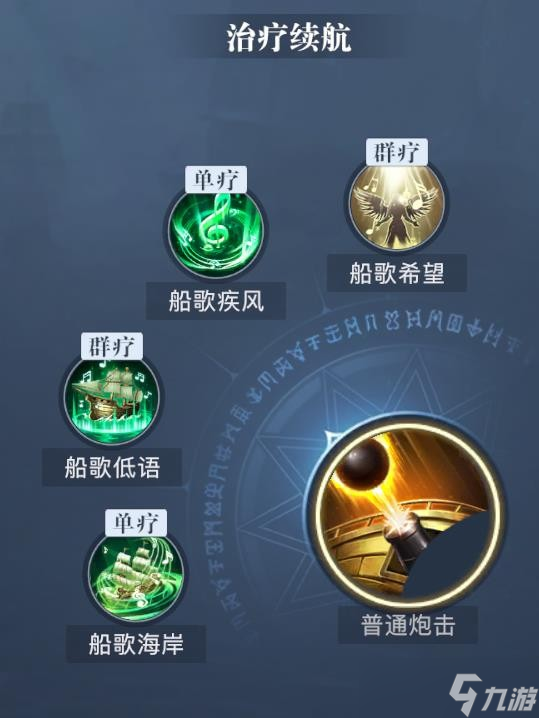 《黎明之海》吟游诗人技能升级技巧