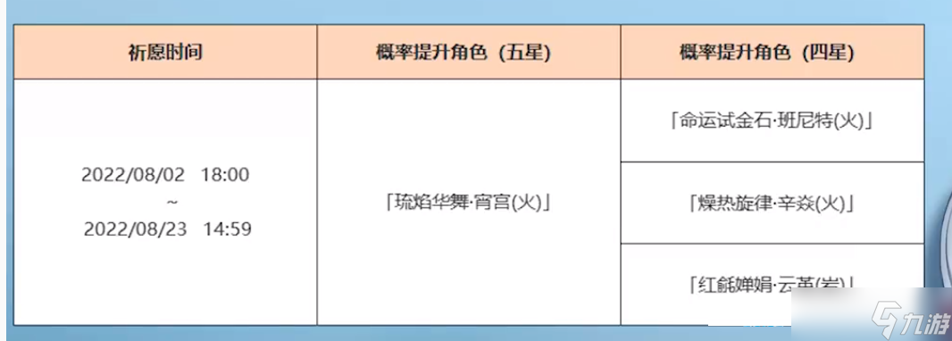 原神3.0前瞻直播时间一览