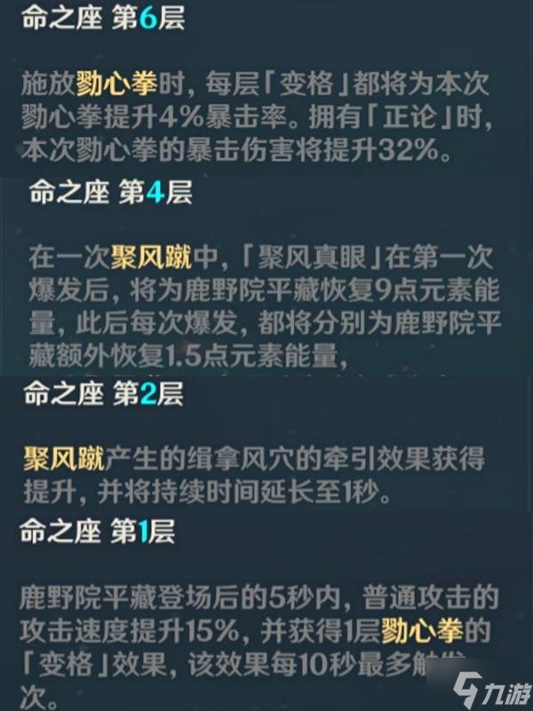 《原神》鹿野院平藏阵容搭配及输出手法介绍 鹿野院平藏装备搭配