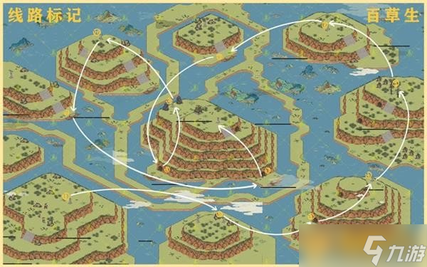 《江南百景图》百草生限时探险通关方法介绍