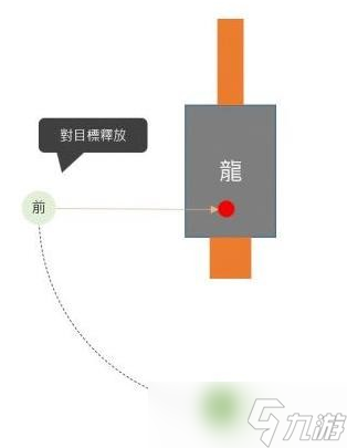怪物猎人崛起曙光DLC轻弩回旋移动用法