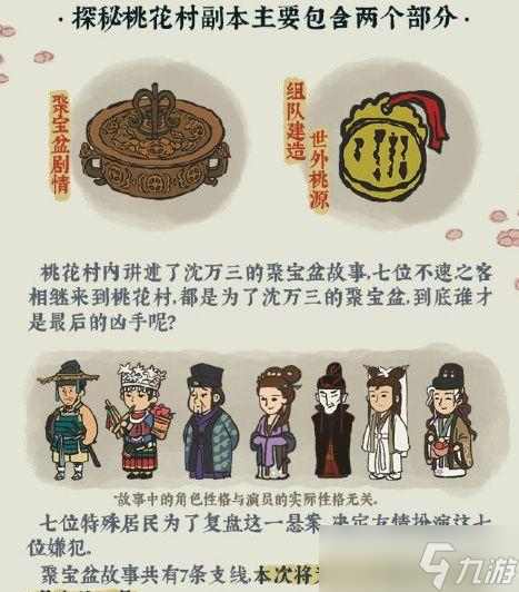 江南百景图桃花村怎么玩 桃花村攻略详细方法