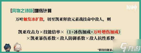 《原神》辅助角色增伤机制解析