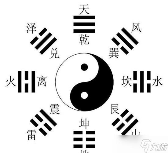 纸嫁衣2奘铃村八卦算盘怎么过？