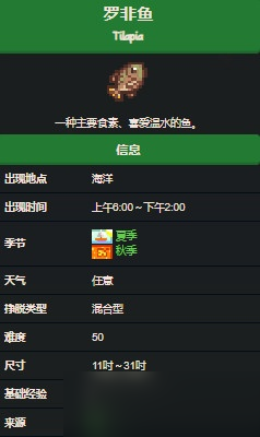 星露谷物语罗非鱼怎么获得