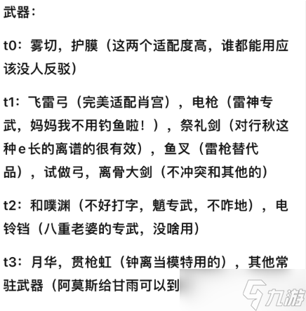 原神角色武器梯度表!
