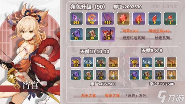 《原神》宵宫培养素材获取指南 鸣草采集路线