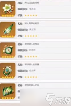 原神旅行者玩法攻略-原神旅行者培养方向攻略
