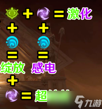 《原神》3.0刻晴被官方指定为主C活动详解