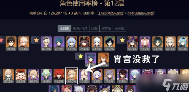 原神宵宫值得培养吗