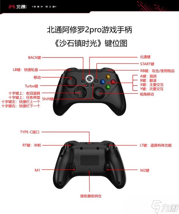 《沙石镇时光》手柄怎么操作？北通阿修罗2pro手柄按键介绍