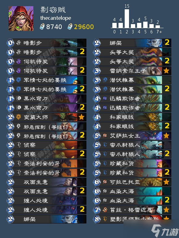 炉石传说剽窃贼卡组代码最新