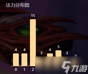 炉石传说剽窃贼卡组代码最新