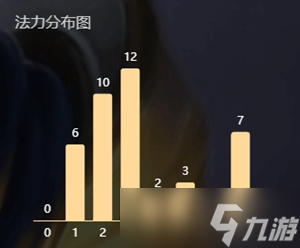 炉石传说奶骑卡组代码最新